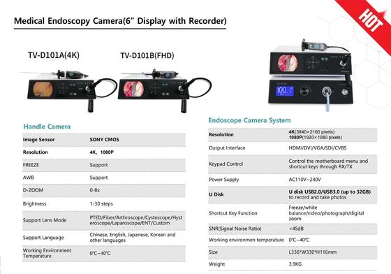 Buy TUYOU TV-LS101G  120w light source can be used with endoscope camera systems of different brands. online manufacture