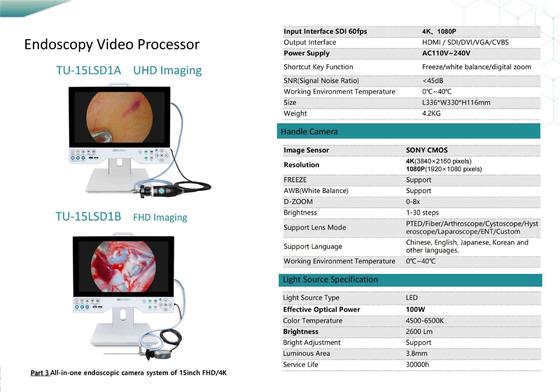 TU-15LSD1A 4K 15.6 Inch Endoscope Camera with IPX8 Waterproof 8 Hours Battery Life and Recording Function for ENT Laparoscopy Hysteroscopy Urology